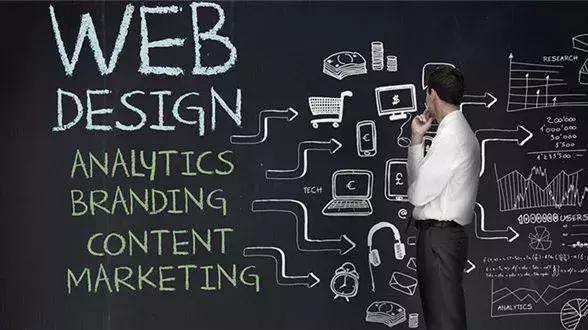 外貿(mào)營(yíng)銷