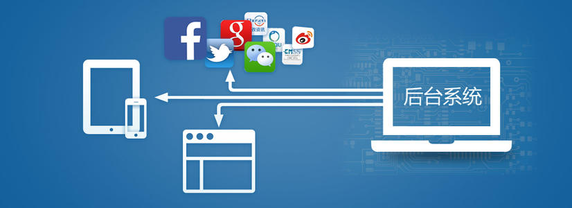 外貿營銷 外貿營銷