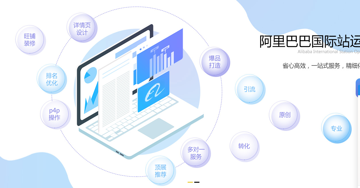 阿里巴巴國際站推廣 阿里巴巴國際站推廣