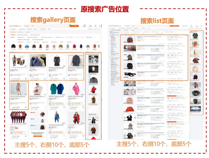 阿里巴巴國際站p4p調(diào)整