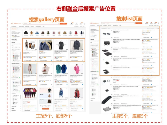 阿里巴巴國際站運(yùn)營