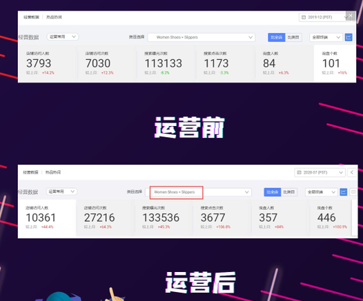 阿里國(guó)際站代運(yùn)營(yíng) 阿里國(guó)際站代運(yùn)營(yíng)