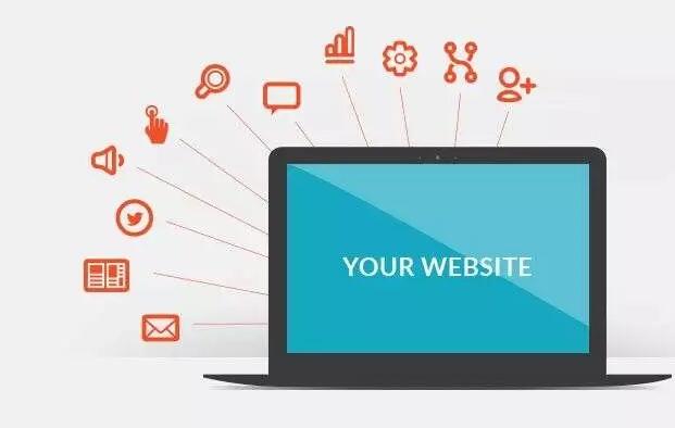 外貿(mào)網(wǎng)站建設(shè)