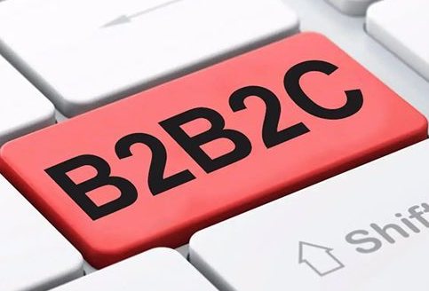 外貿獨立站建設