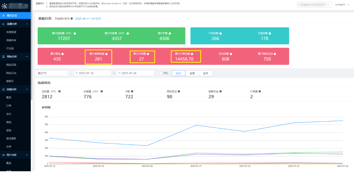 石家莊外貿網站建設公司 石家莊外貿網站建設公司