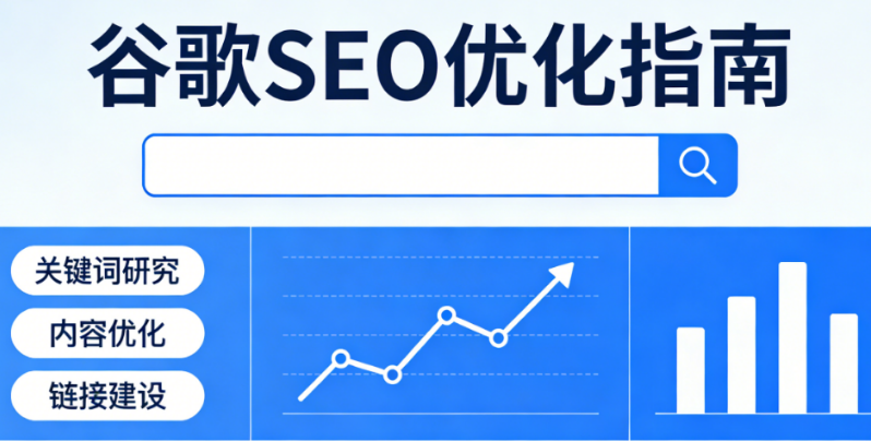 外貿(mào)獨(dú)立站推廣公司