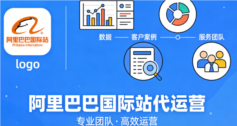 阿里巴巴國際站代運營