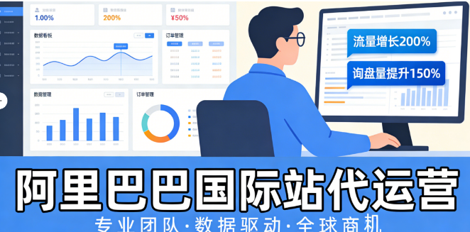 阿里國際站代運營 阿里國際站代運營