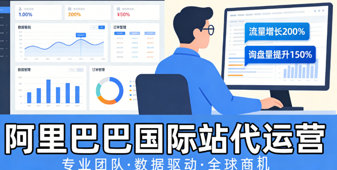 阿里國際站代運營