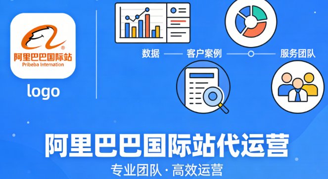 阿里巴巴國際站代運營